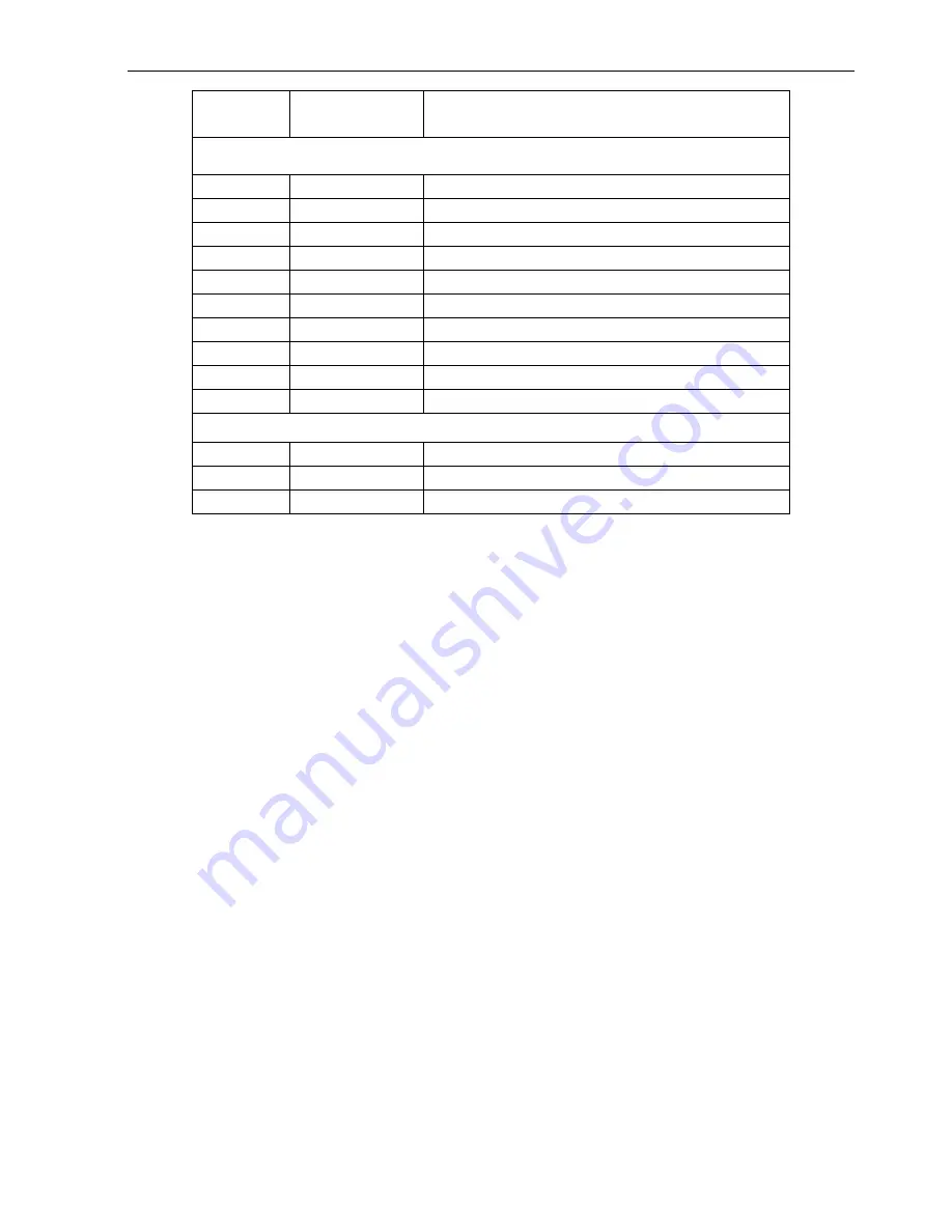 Stoltzen SUHM44 User Manual Download Page 18