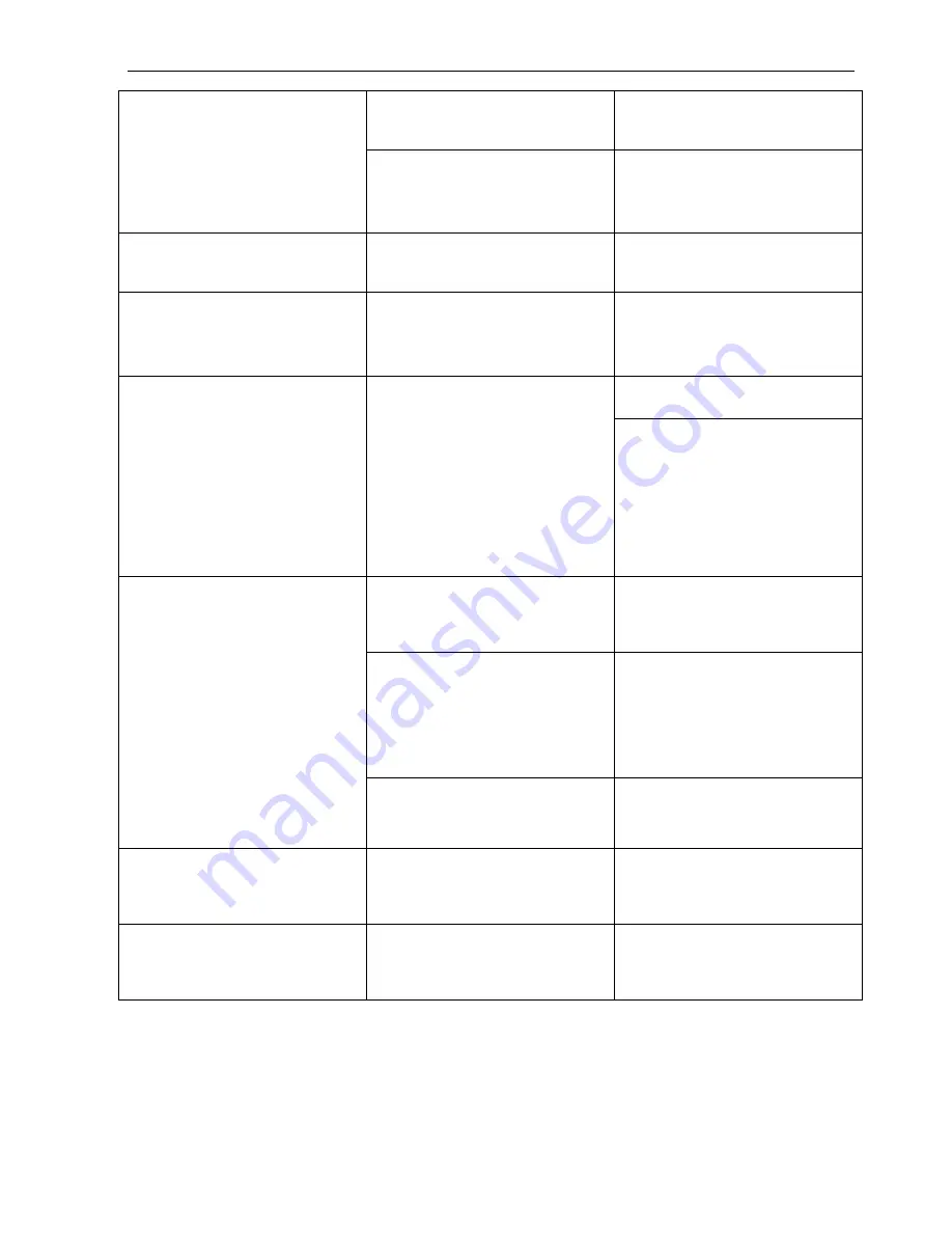 Stoltzen SUHM44 User Manual Download Page 33