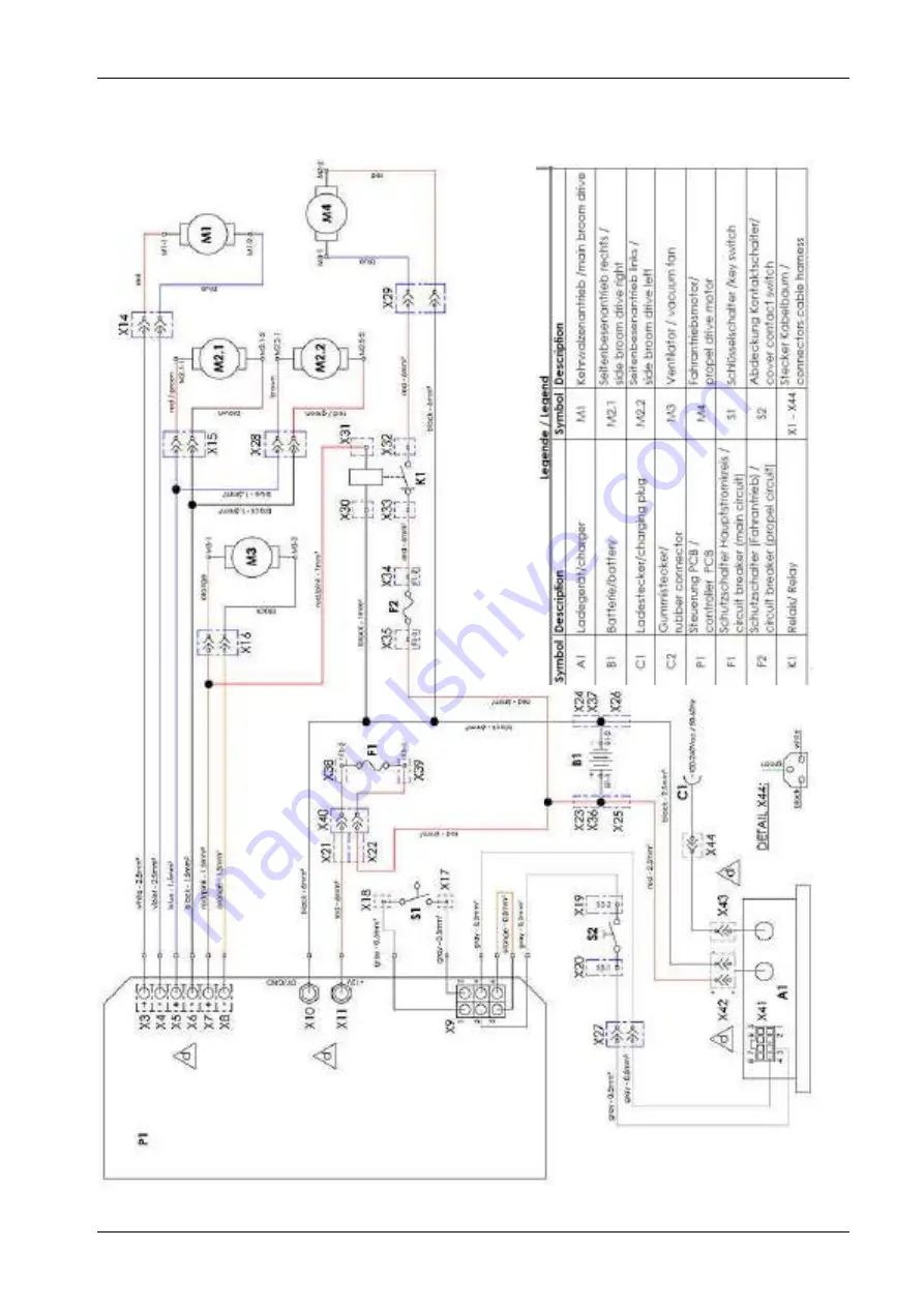 STOLZENBERG NU9 Instruction Manual Download Page 24