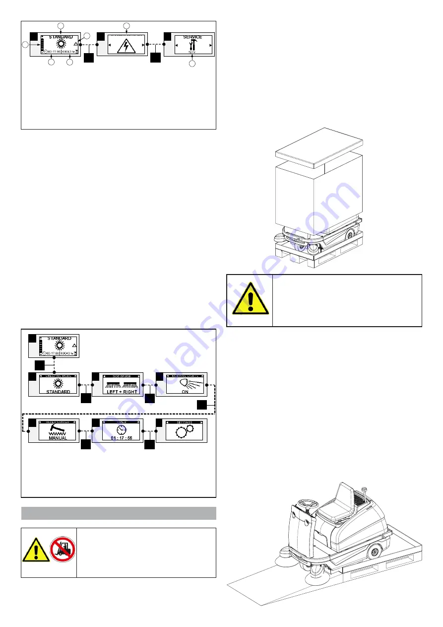 STOLZENBERG TT 1200 Operating Manual Download Page 7