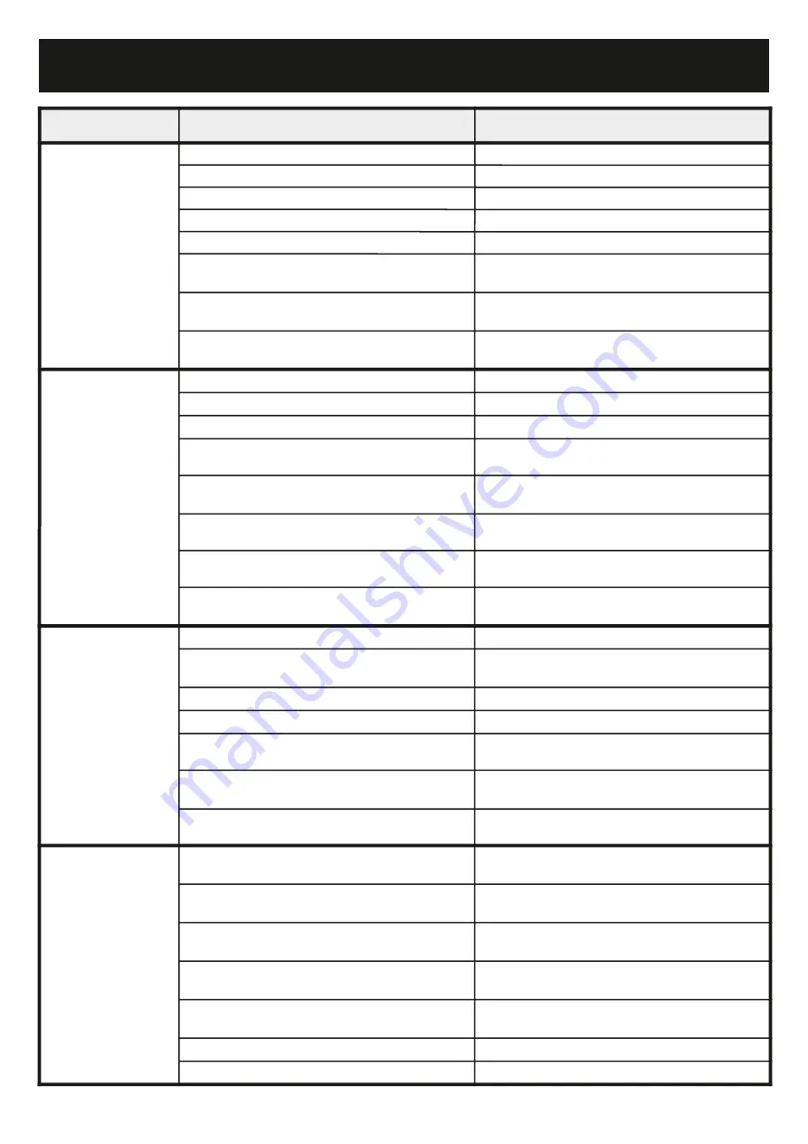 STOLZENBERG TT 1200 Operating Manual Download Page 24