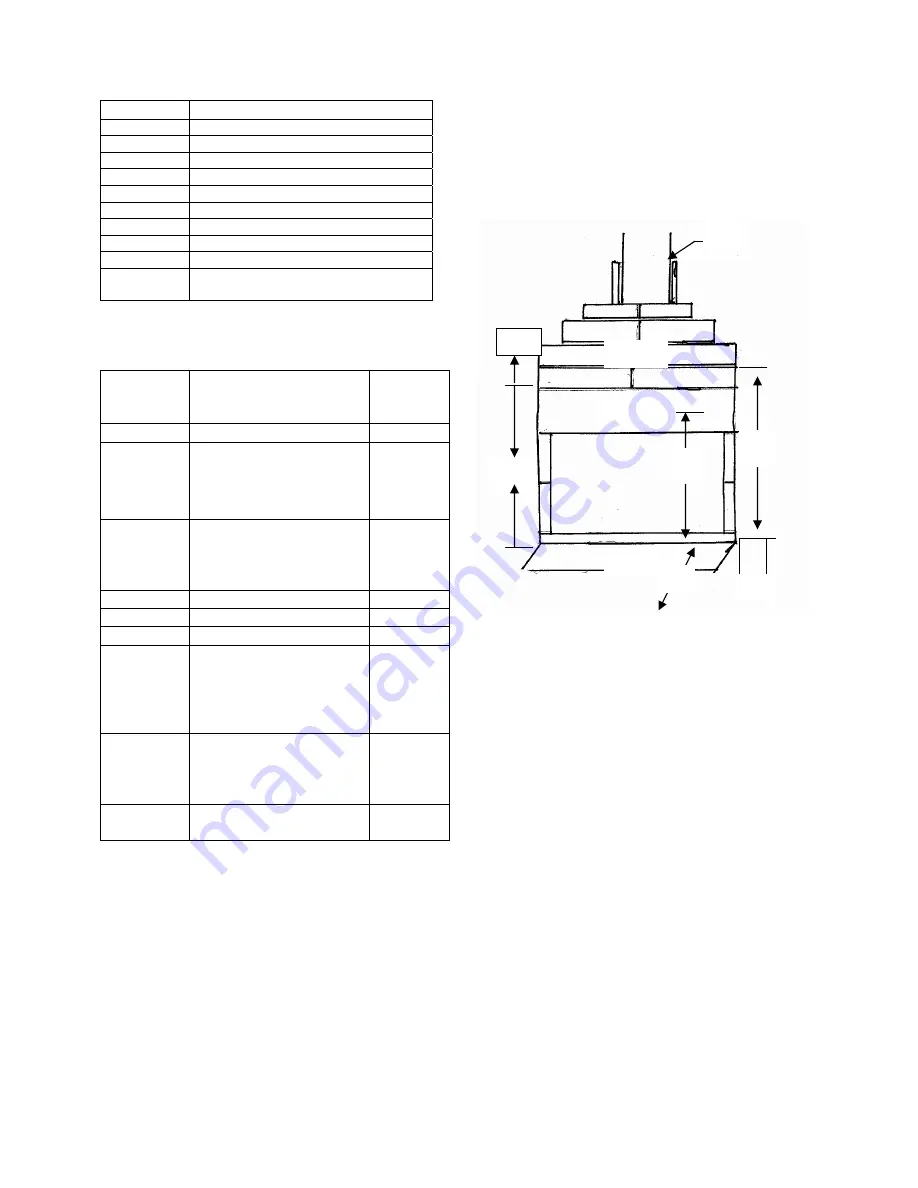 Stone Age Fireplaces NA 36 Installation And Operation Instructions Manual Download Page 2