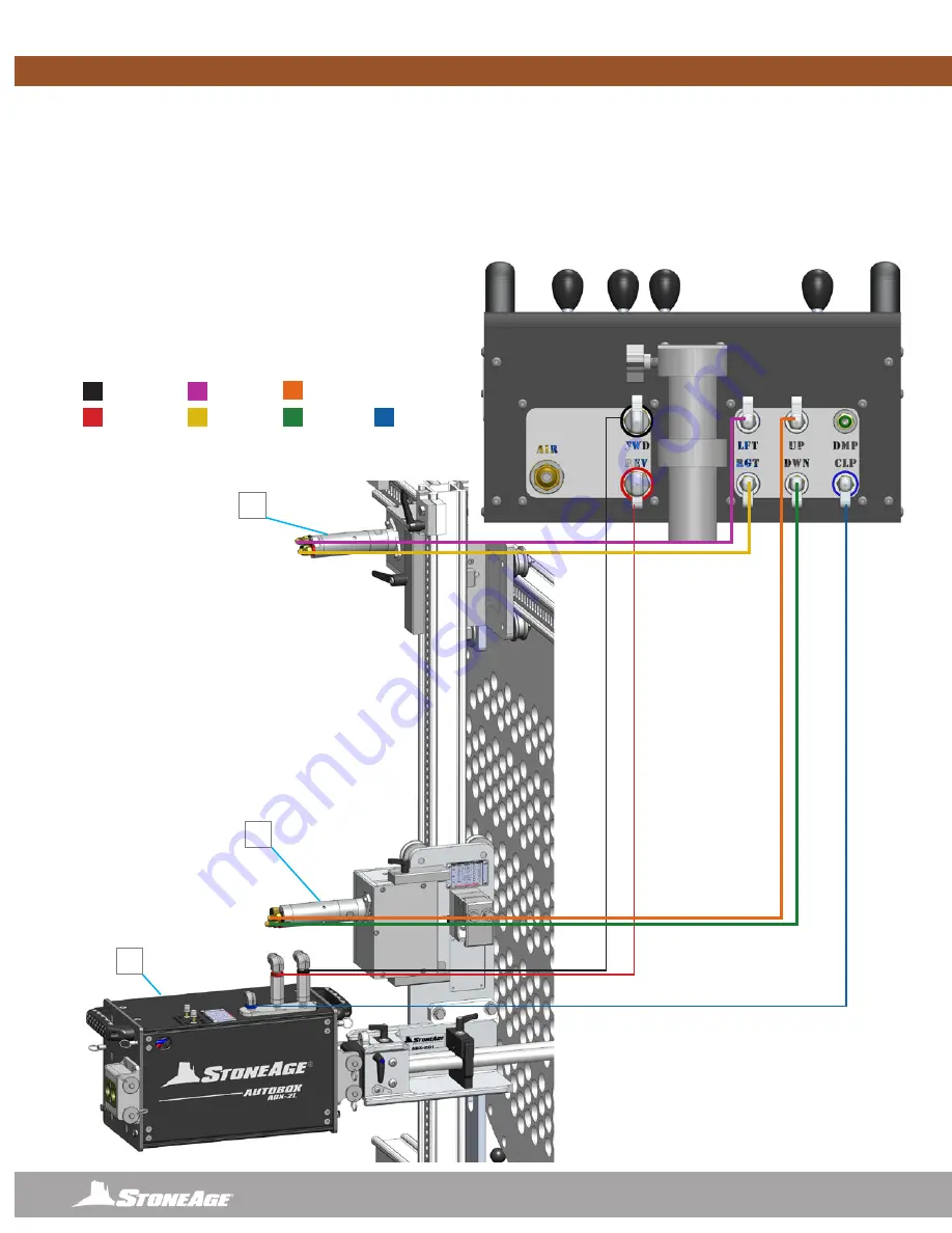 Stone Age AUTOBOX User Manual Download Page 22