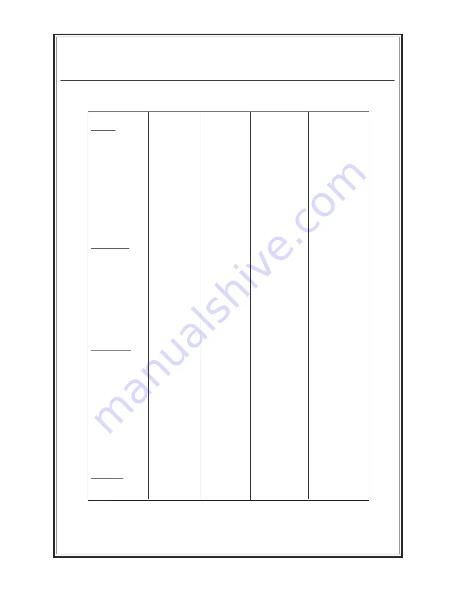 Stone CF24E Operator'S Manual Download Page 6