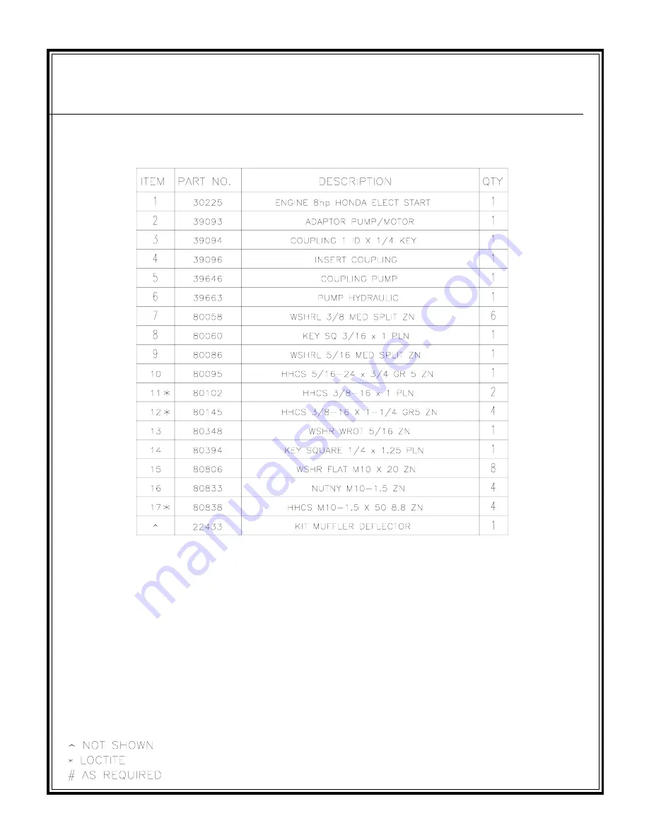 Stone Lift Jockey LJ100 Service & Parts Manual Download Page 45