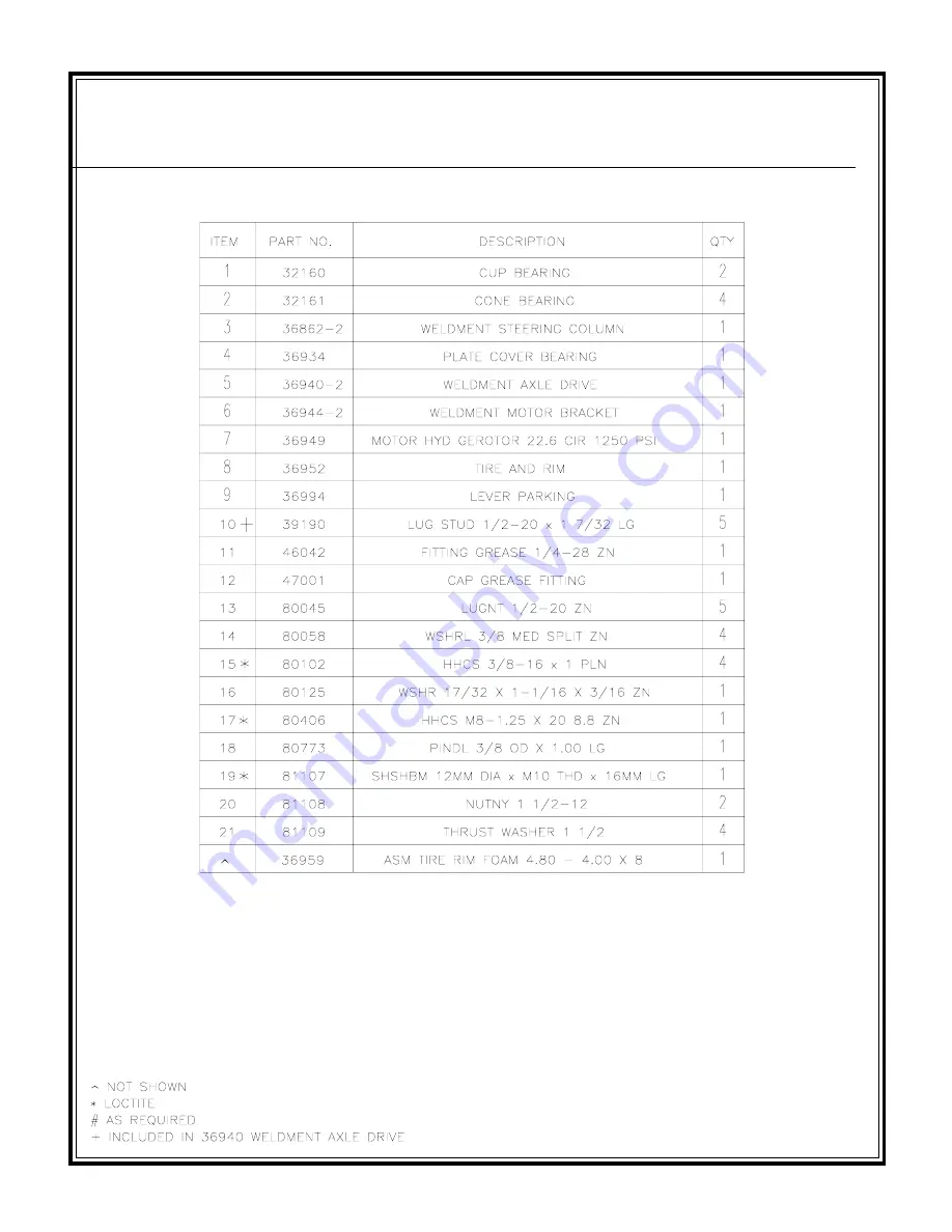 Stone Lift Jockey LJ100 Service & Parts Manual Download Page 47