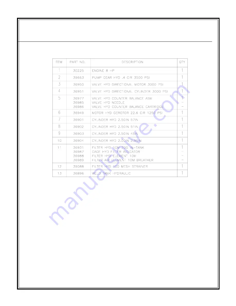 Stone Lift Jockey LJ100 Service & Parts Manual Download Page 61