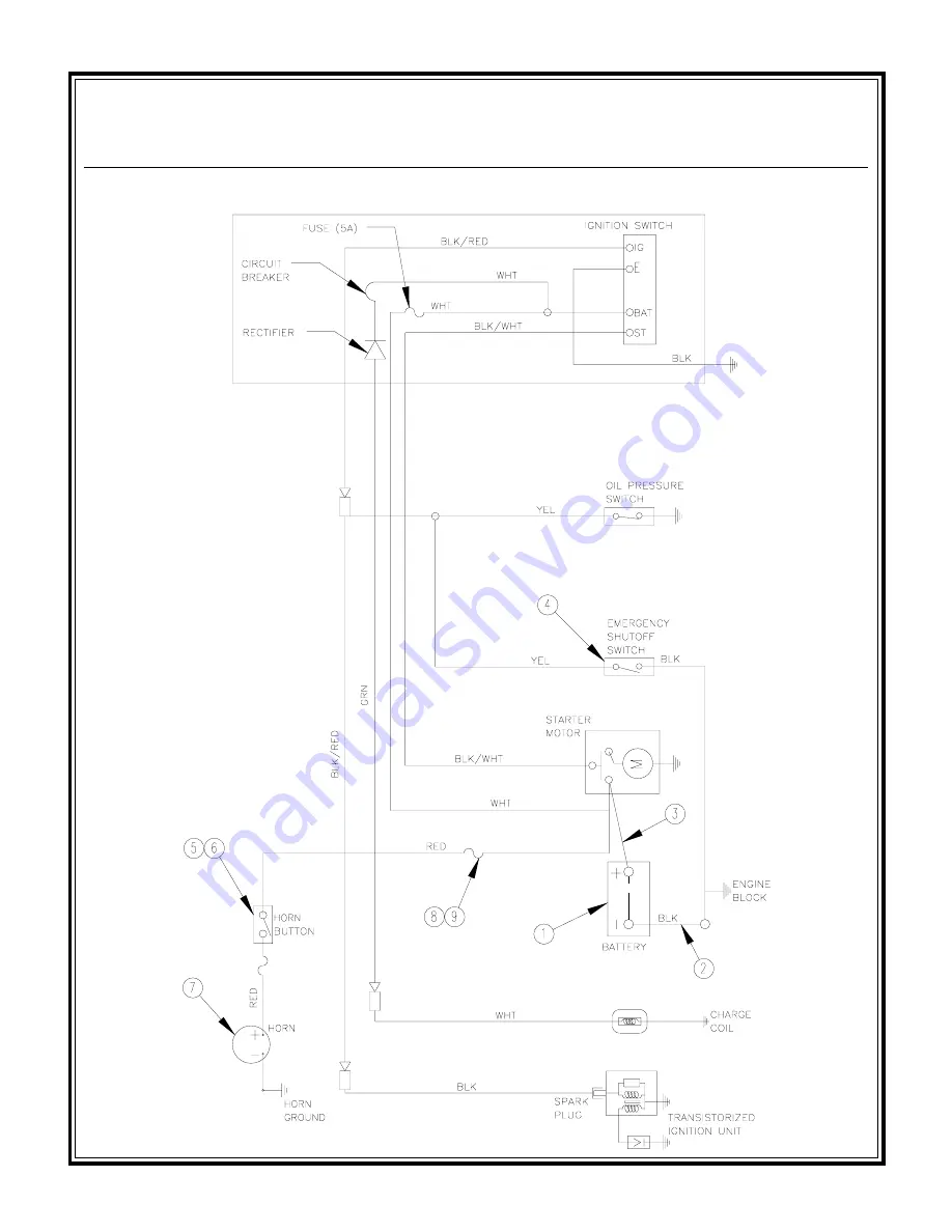 Stone Lift Jockey LJ100 Service & Parts Manual Download Page 62