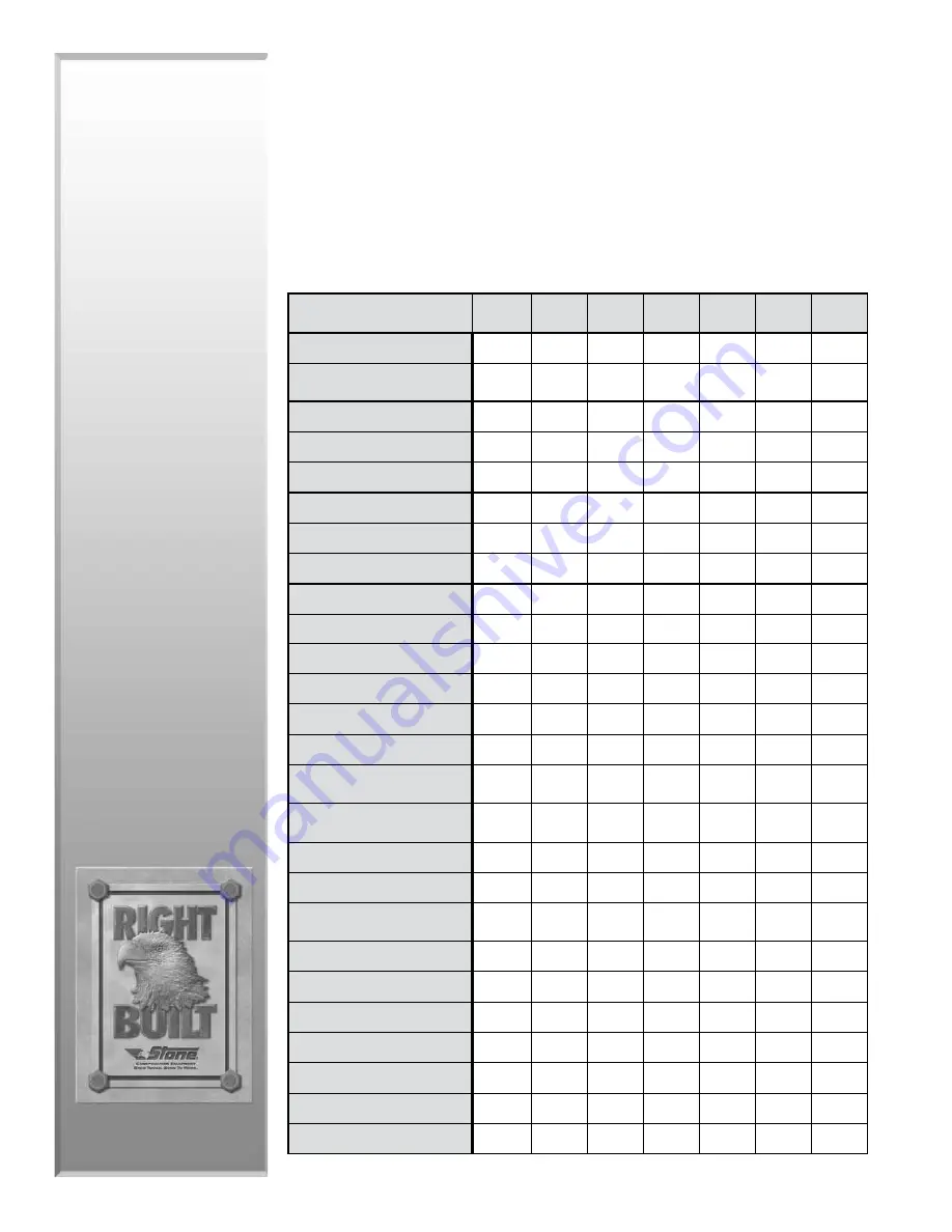 Stone Rhino 43 Series Operator'S Manual Download Page 62