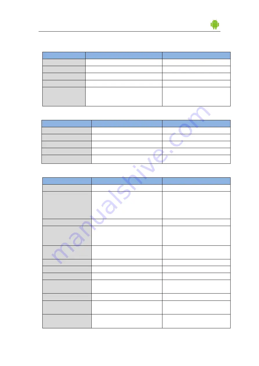 Stone STAD133WT-15 Equipment Manual Download Page 4