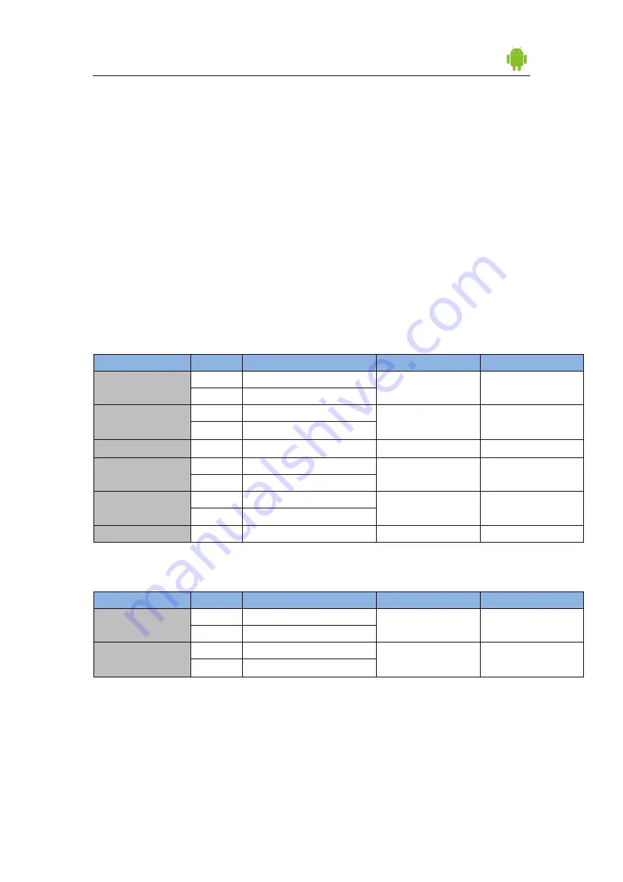 Stone STAD133WT-15 Equipment Manual Download Page 6