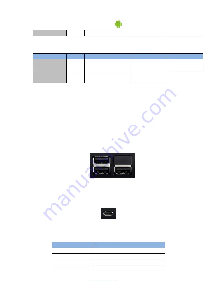 Stone STAD156WT-15 Equipment Manual Download Page 7