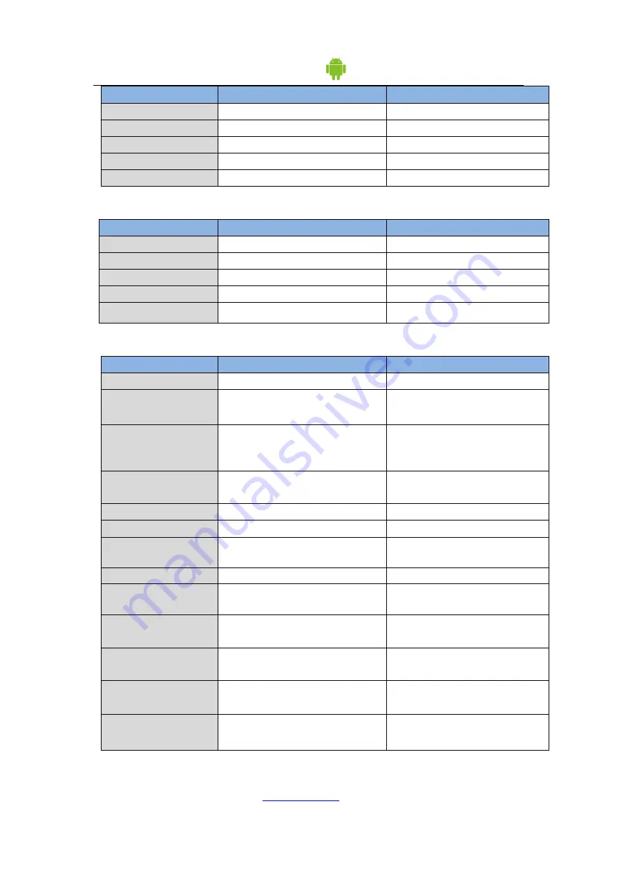 Stone STAD215WT/R-05 Equipment Manual Download Page 4