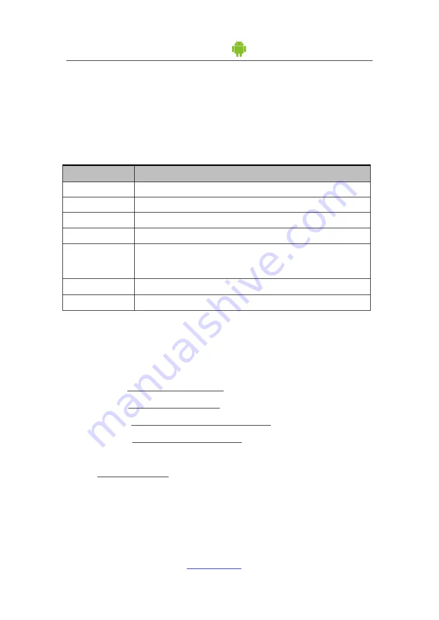 Stone STAD215WT/R-05 Equipment Manual Download Page 13