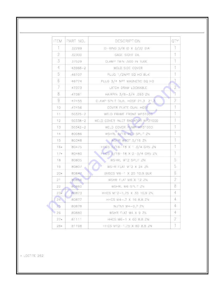 Stone WolfPac 3100 Service & Parts Manual Download Page 43