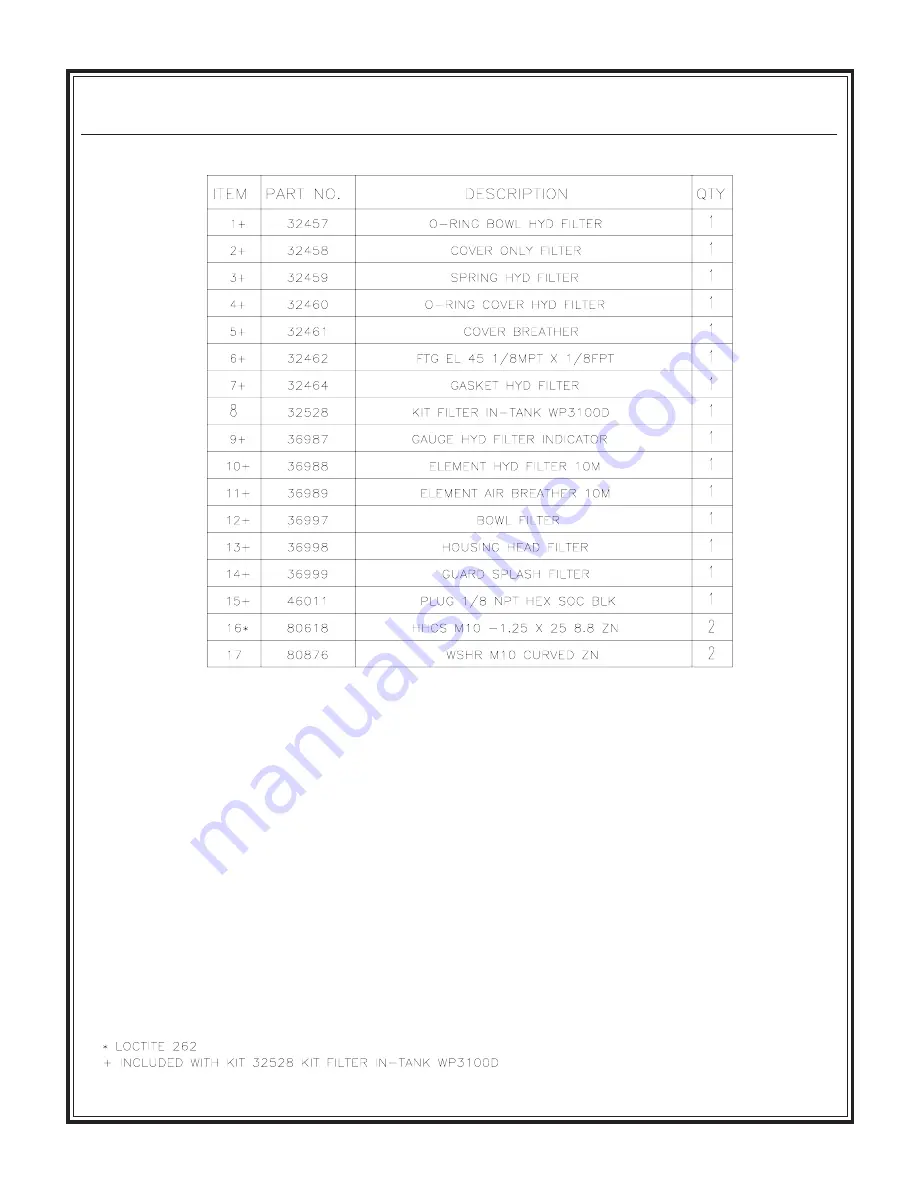 Stone WolfPac 3100 Service & Parts Manual Download Page 47