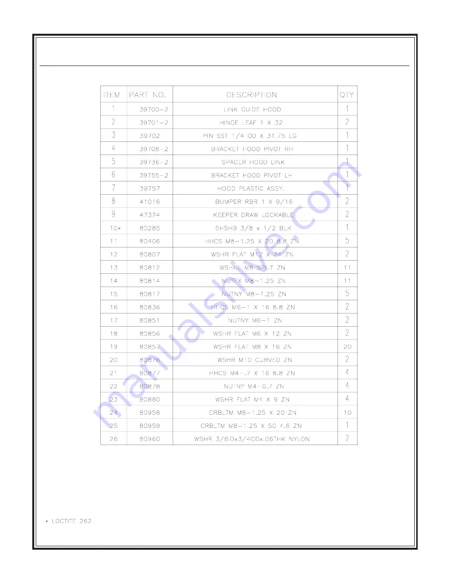 Stone WolfPac 3100 Service & Parts Manual Download Page 51