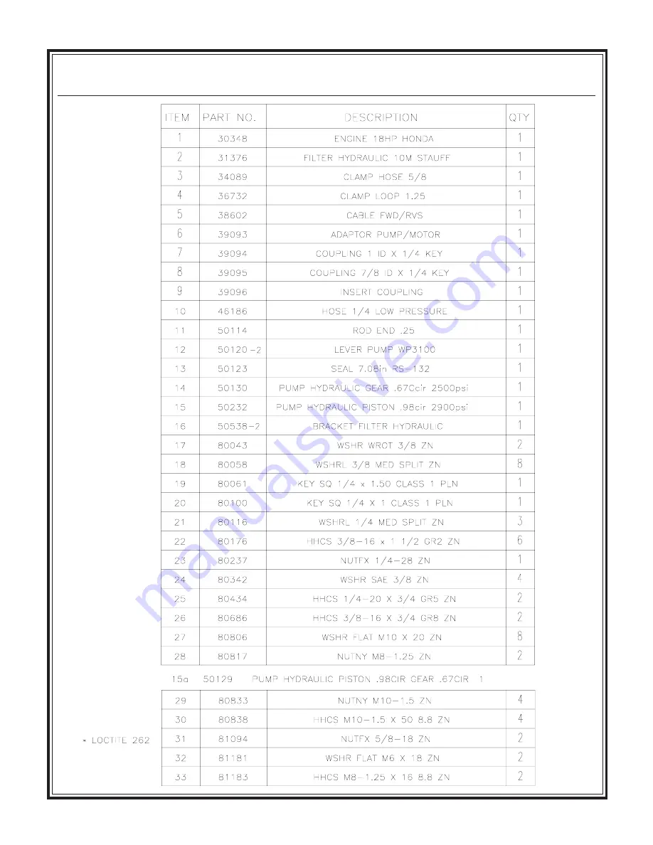 Stone WolfPac 3100 Service & Parts Manual Download Page 59