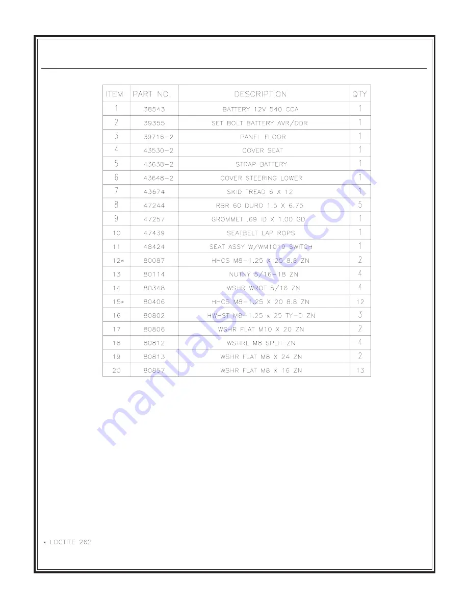 Stone WolfPac 3100 Service & Parts Manual Download Page 83