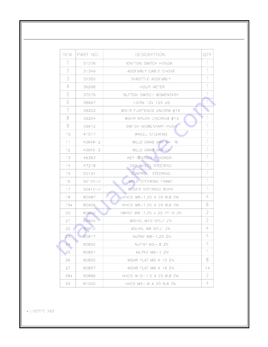 Stone WolfPac 3100 Service & Parts Manual Download Page 87