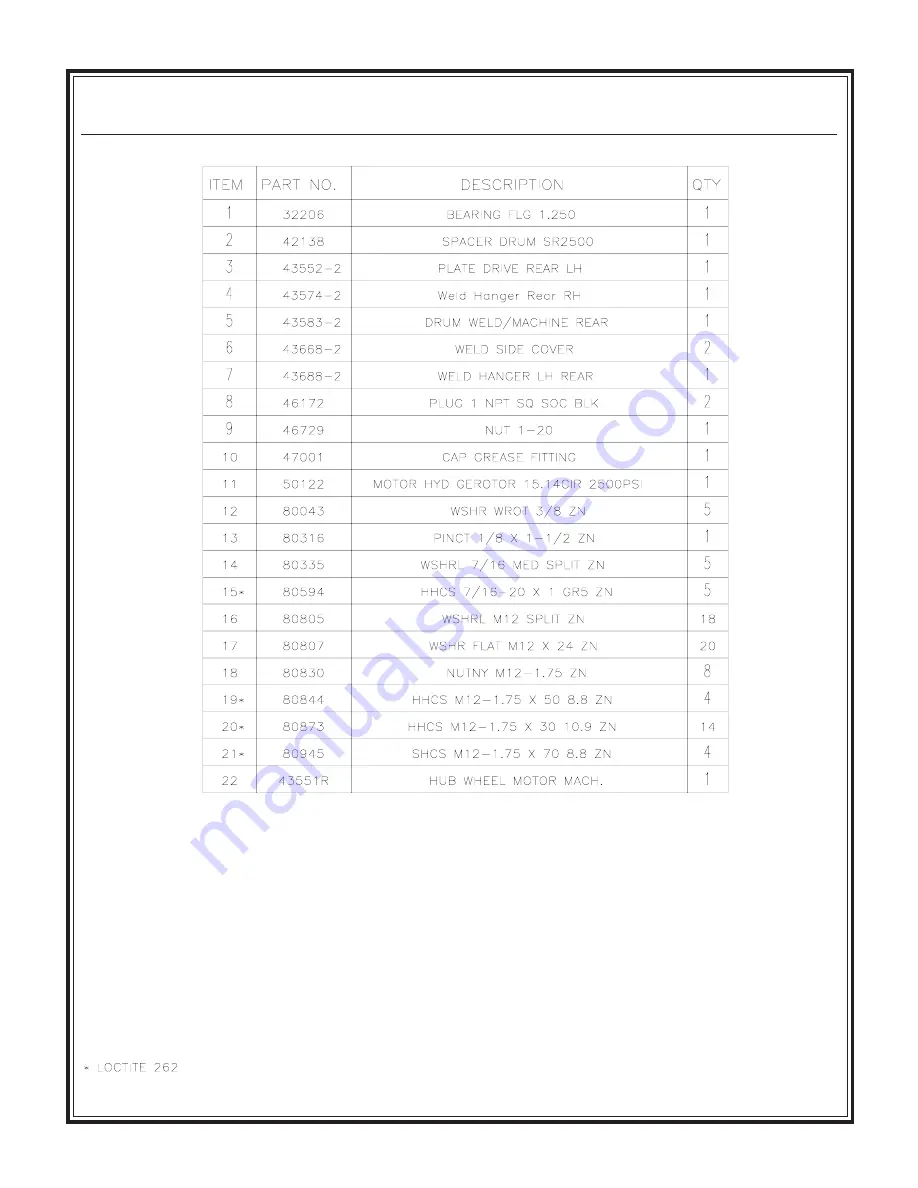 Stone WolfPac 3100 Service & Parts Manual Download Page 93