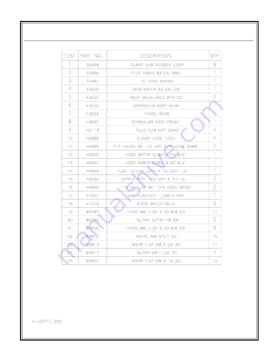 Stone WolfPac 3100 Service & Parts Manual Download Page 95