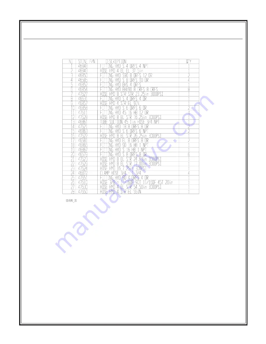 Stone WolfPac 3100 Service & Parts Manual Download Page 105