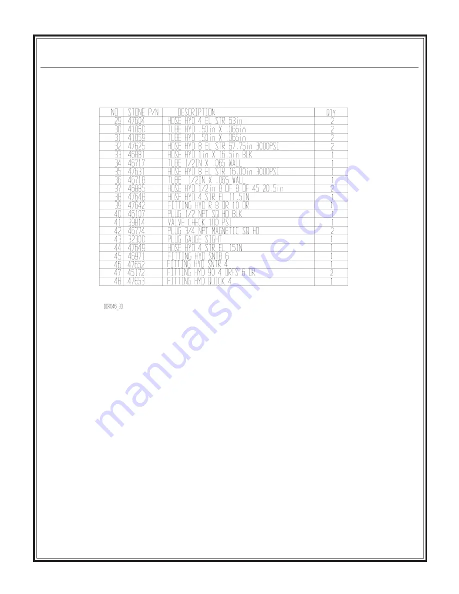 Stone WolfPac 3100 Service & Parts Manual Download Page 107