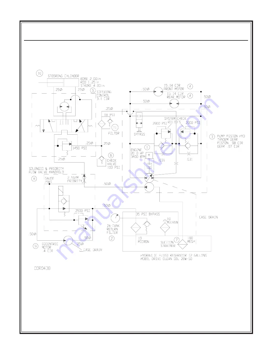 Stone WolfPac 3100 Service & Parts Manual Download Page 110