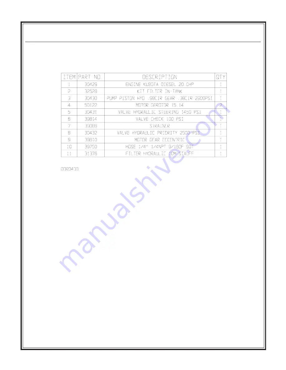 Stone WolfPac 3100 Service & Parts Manual Download Page 111