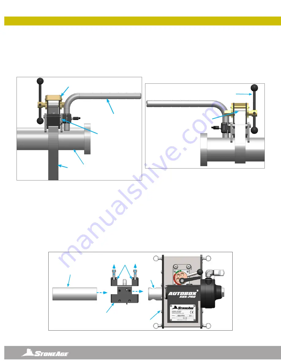 StoneAge AUTOBOX ABX-PRO-100 User Manual Download Page 14