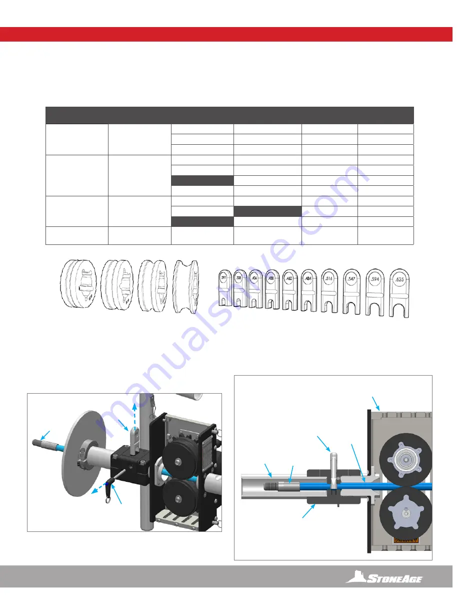 StoneAge AUTOBOX ABX-PRO-100 User Manual Download Page 23