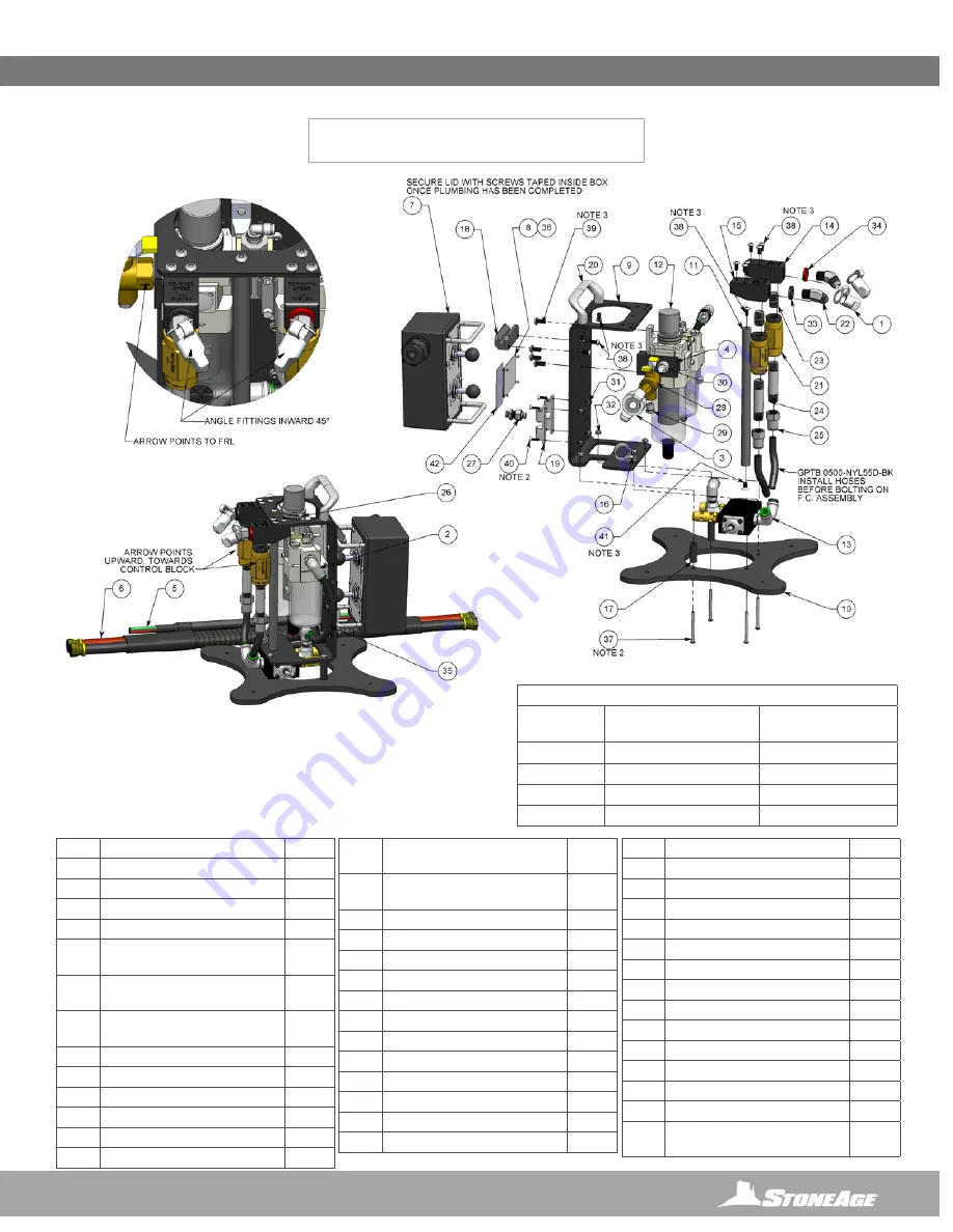 StoneAge AUTOBOX ABX-PRO-100 User Manual Download Page 35