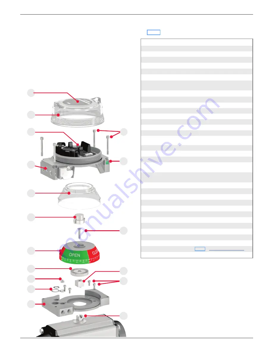 StoneL Axiom AN Installation Maintenance And Operating Instructions Download Page 4