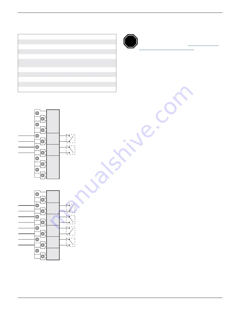 StoneL Quartz QG Series Installation Maintenance And Operating Instructions Download Page 22