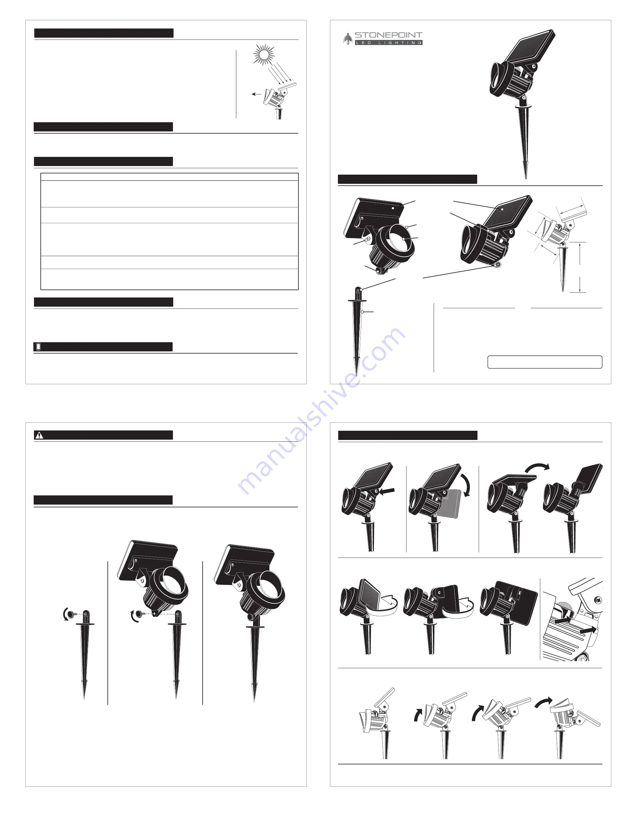 StonePoint L-200-M Manual Download Page 1