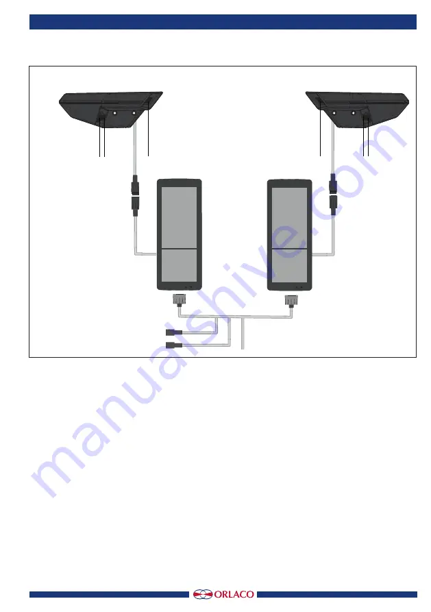 Stoneridge 0415005 System Manual Download Page 5