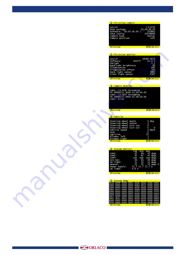 Stoneridge 0415005 System Manual Download Page 19