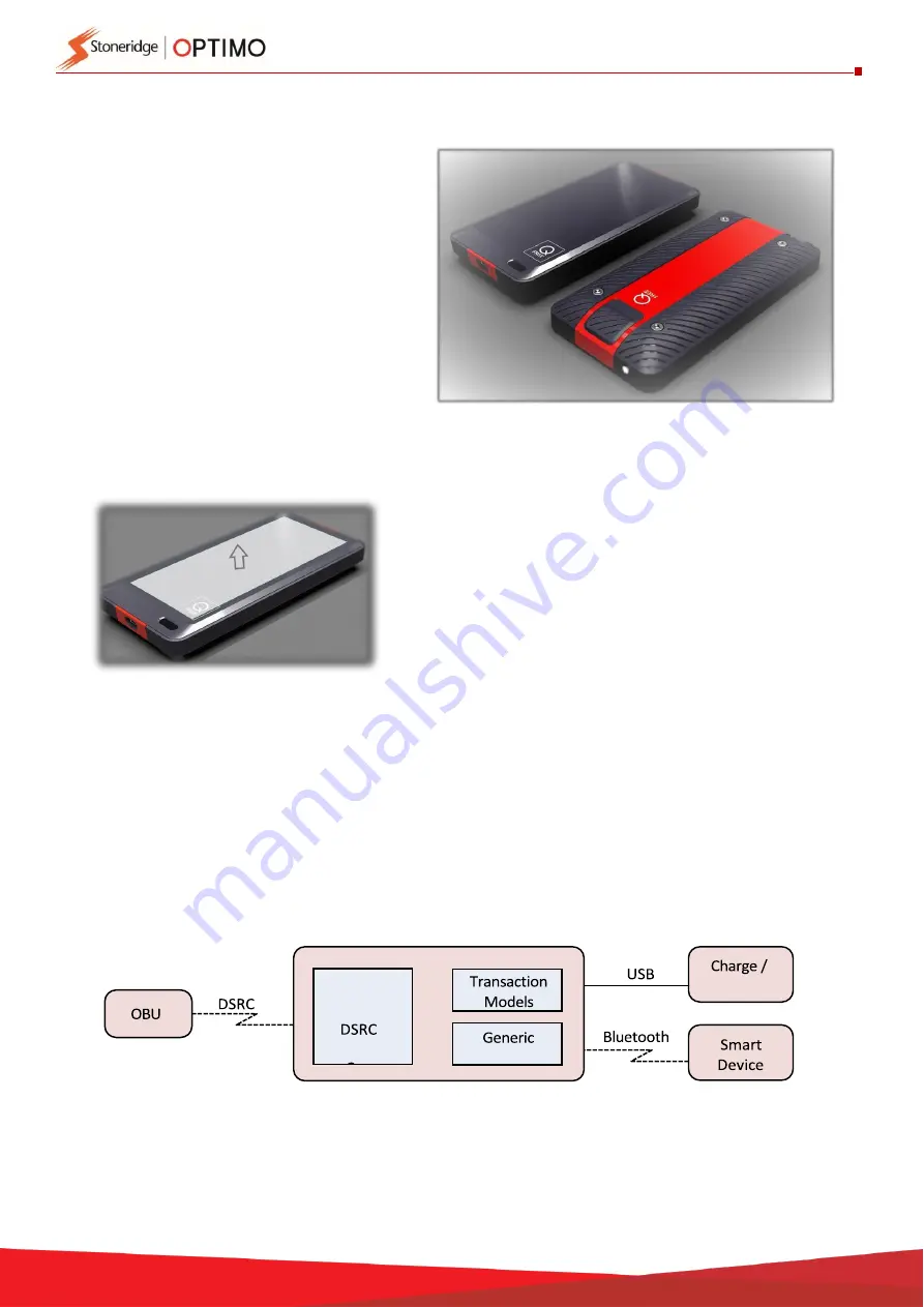 Stoneridge DSRC Tester Скачать руководство пользователя страница 2