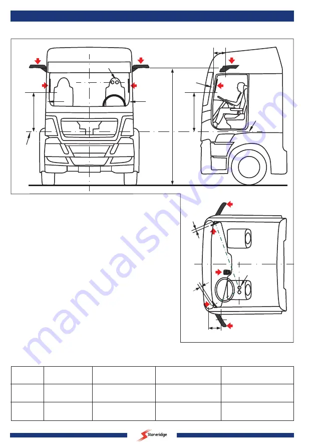 Stoneridge MirrorEye 0416100 System Manual Download Page 6