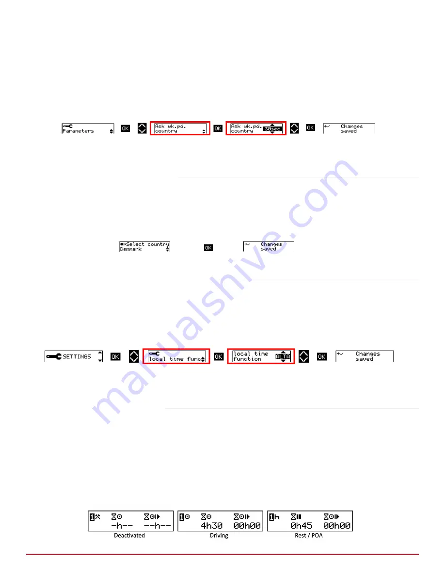 Stoneridge SE5000-8 RG Quick Start Manual Download Page 2