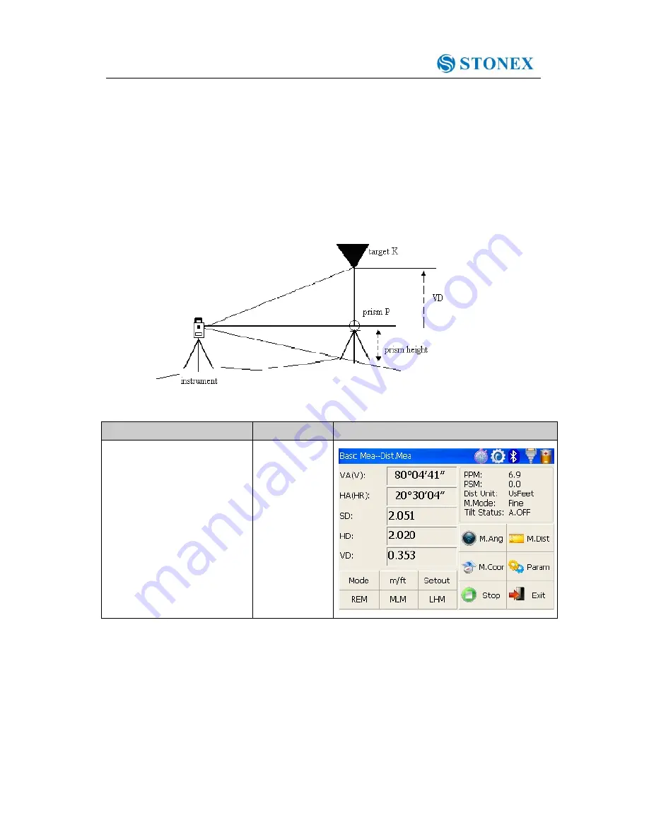 STONEX R2W 2 PLUS 500 Instruction Manual Download Page 45