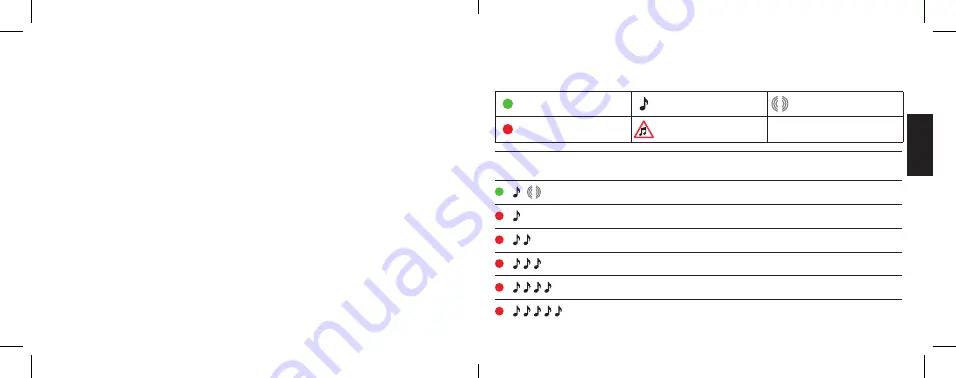 StopSleep ANTI-SLEEP ALARM User Manual Download Page 11