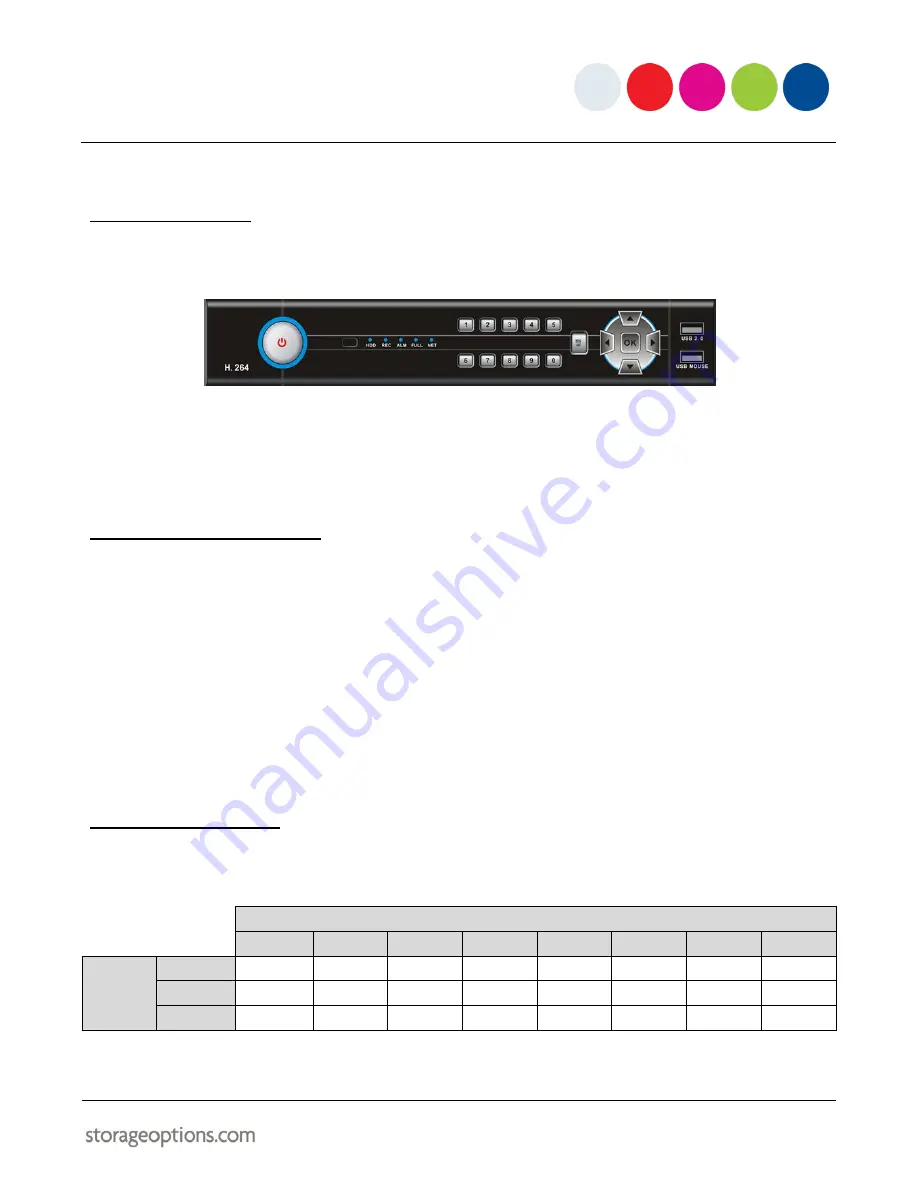 Storage Options 8 Channel DVR Скачать руководство пользователя страница 9