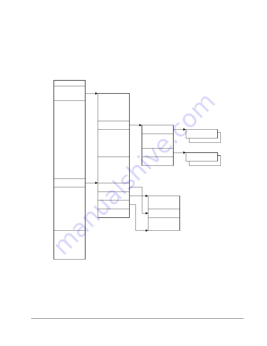 StorageTek Host Software Component 6.0 System Programmer'S Manual Download Page 431