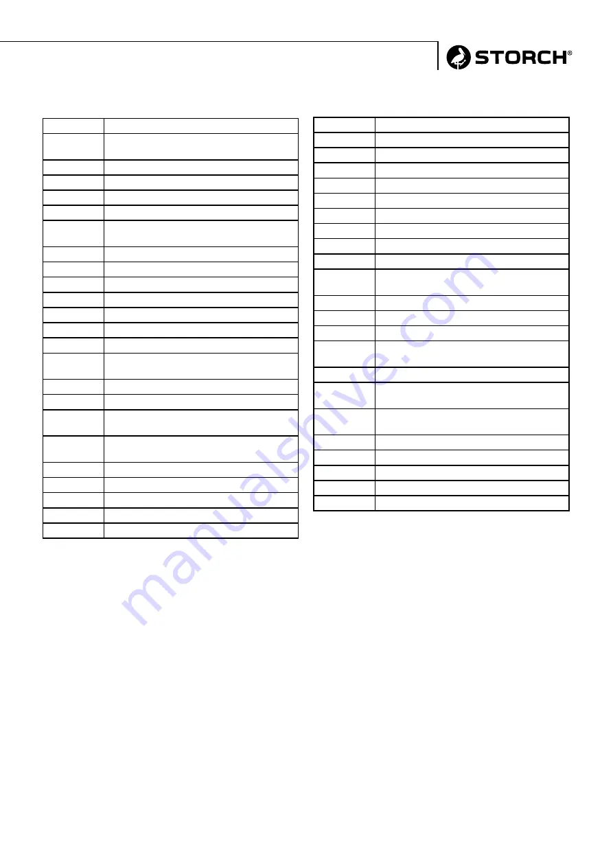 Storch 600800 Operating Manual Download Page 23