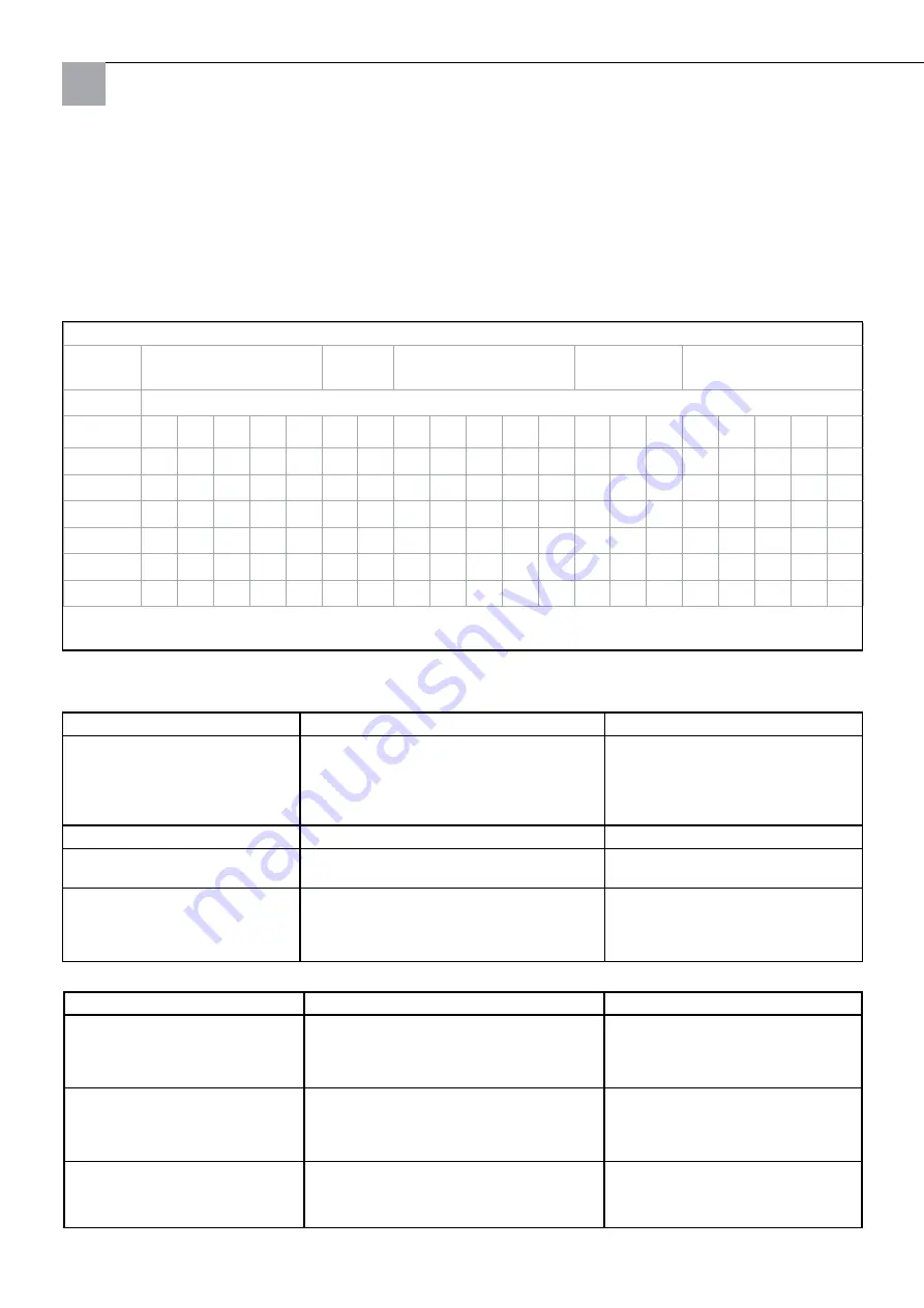 Storch Airless Duomax 9000 Manual Download Page 86