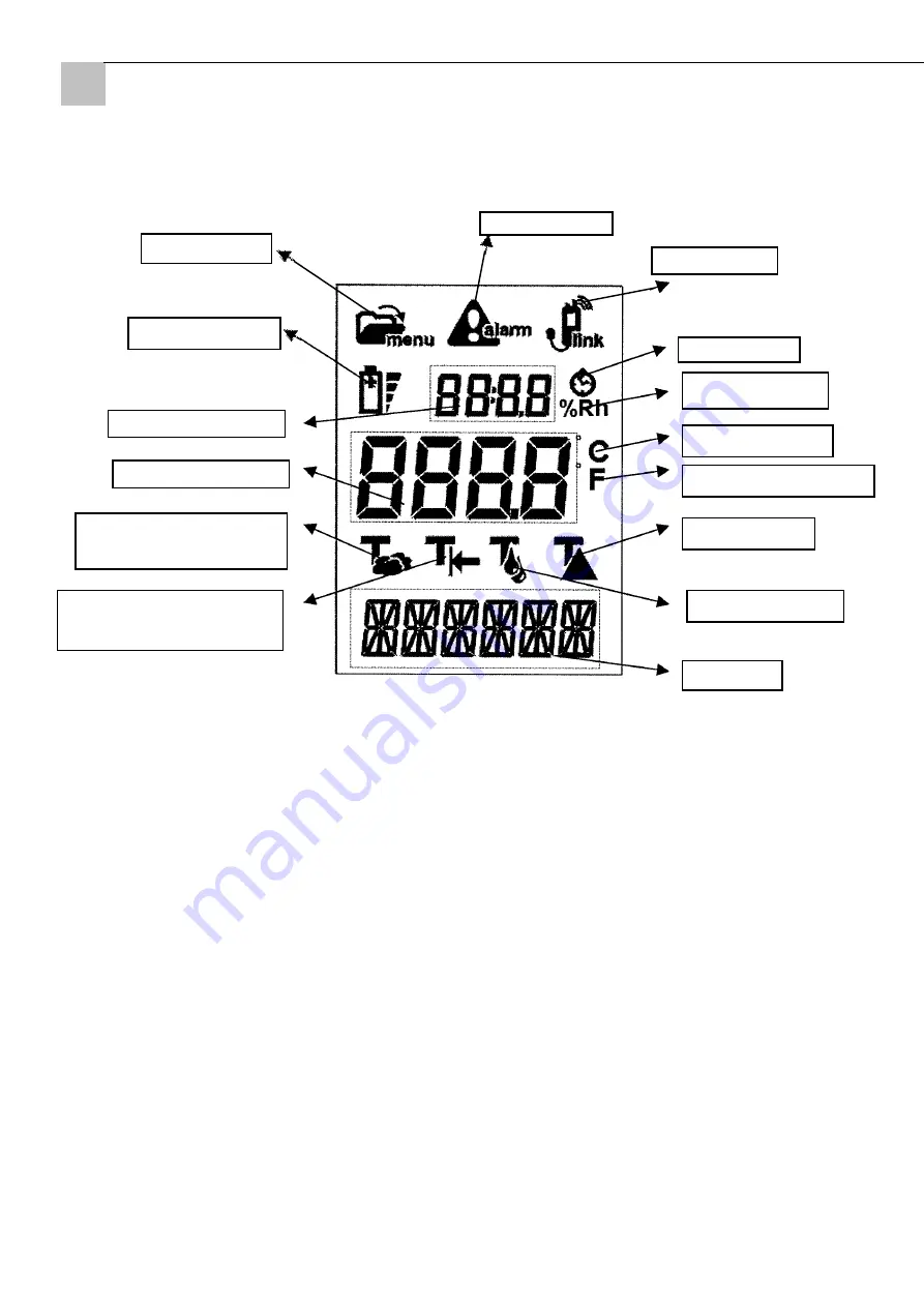 Storch Dewcheck II Instruction Manual Download Page 16