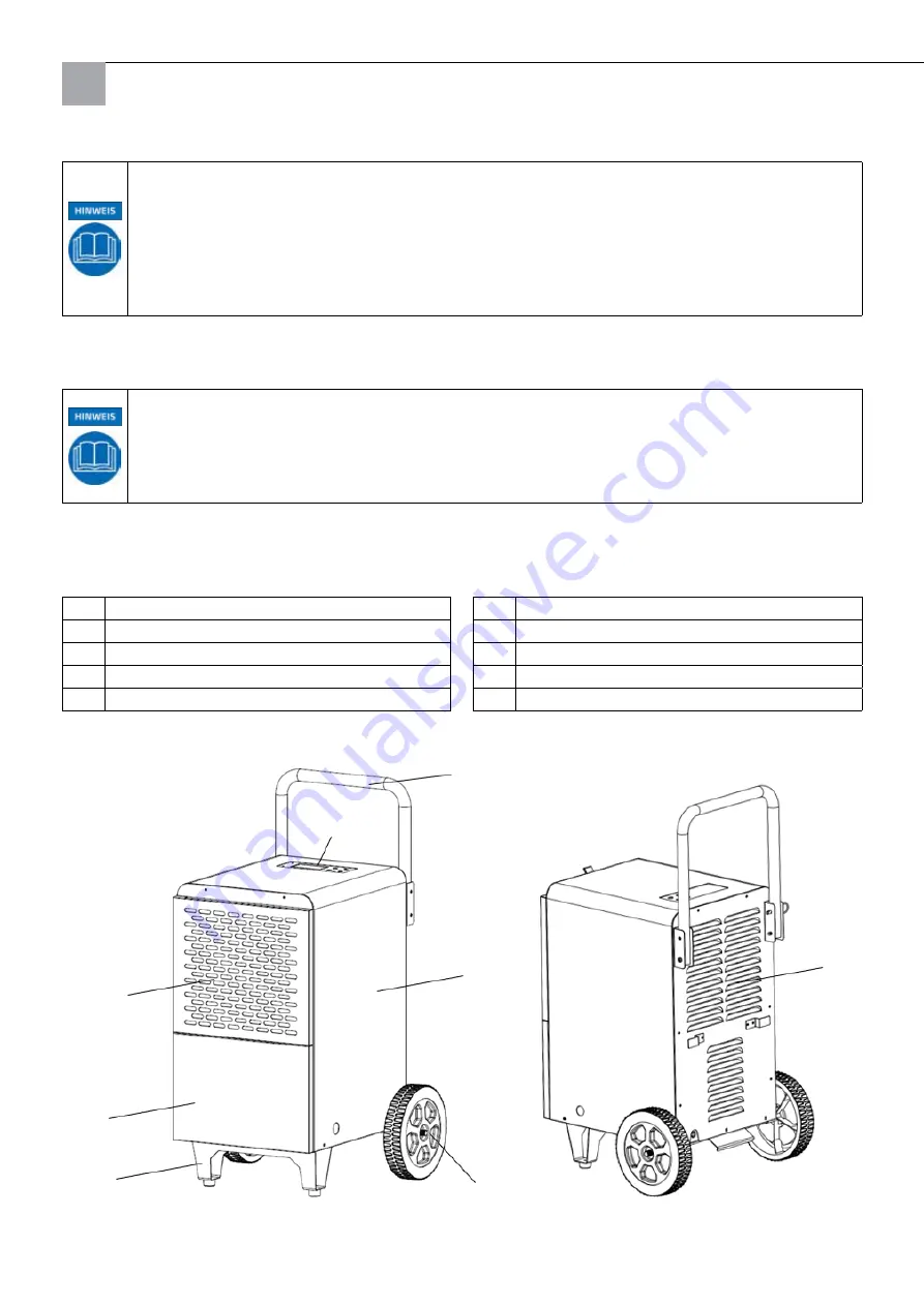 Storch HighDry 300 Manual Download Page 24