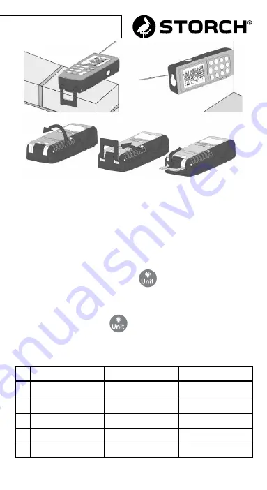 Storch ProDist smart Manual Download Page 83